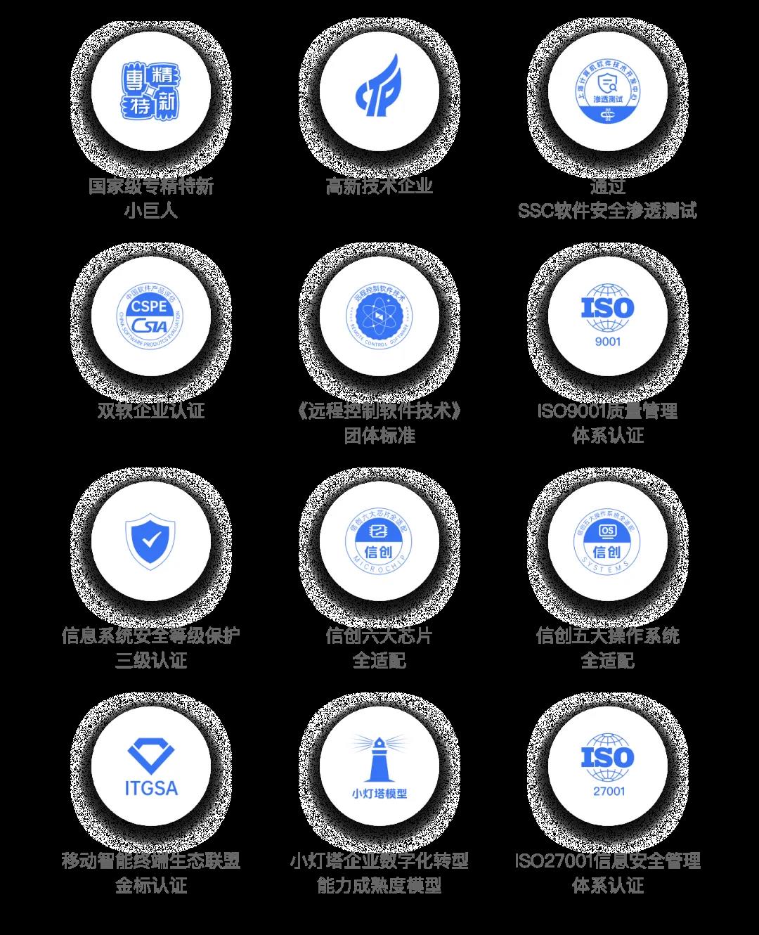 降本增效 + 安全雙保障：向日葵 IT 運維白皮書破解企業(yè)設備管理難題