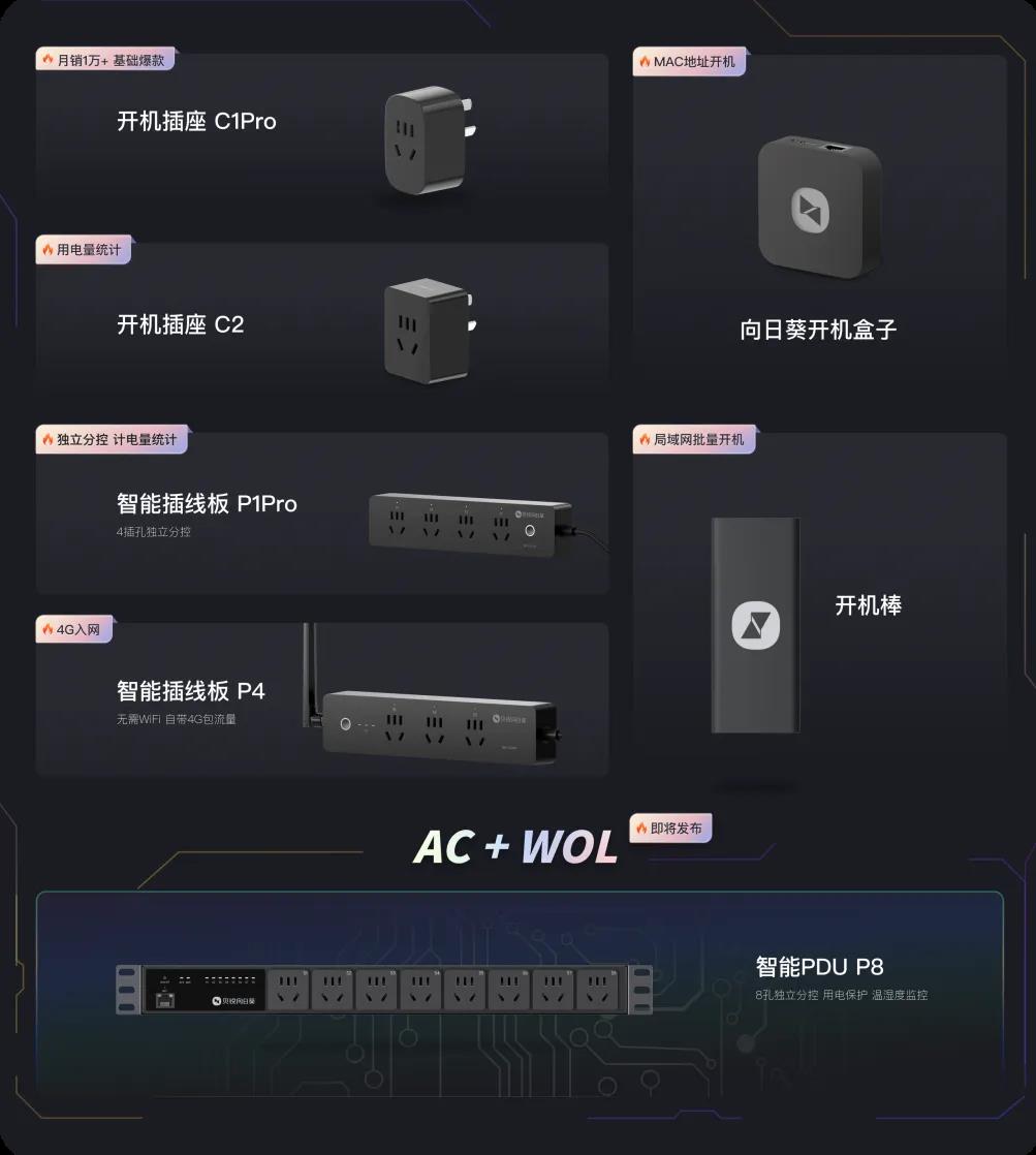 降本增效 + 安全雙保障：向日葵 IT 運維白皮書破解企業(yè)設備管理難題