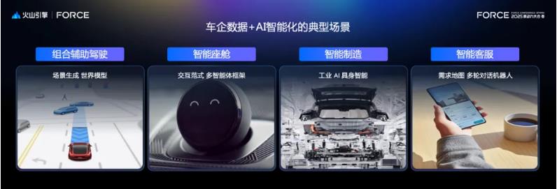 火山引擎AICC機密計算，助力蔚來智能時代數(shù)據(jù)安全