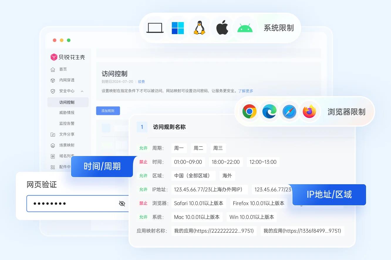 沒(méi)有公網(wǎng)IP、不用云服務(wù)器，大疆無(wú)人機(jī)視頻信號(hào)如何回傳指揮中心？