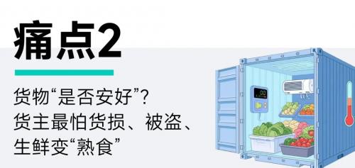 破解跨境運(yùn)輸5大痛點(diǎn)，運(yùn)輸安全看得見