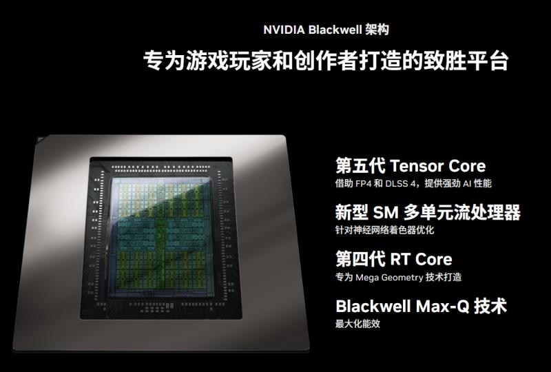 暑假電競開黑首選，RTX? 5060加持ROG魔霸9 星云屏2.0卓越視效