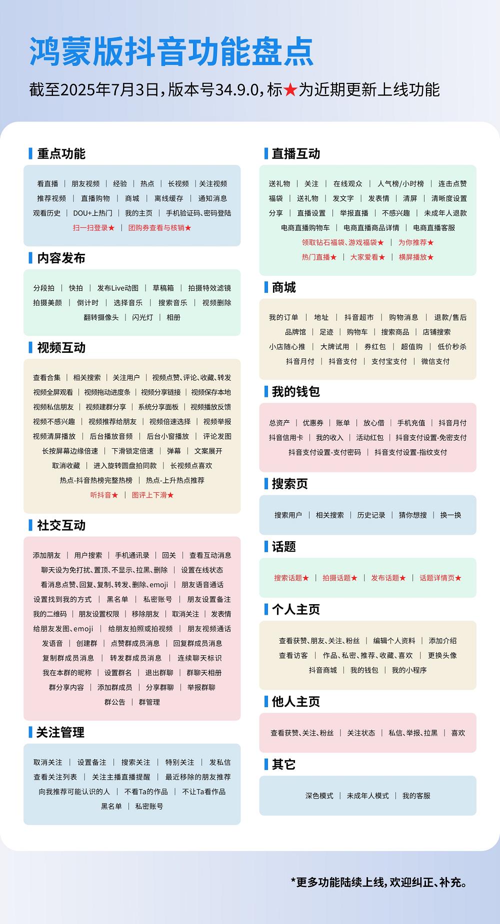 鴻蒙版抖音重磅更新，支持團(tuán)購訂單核銷、掃一掃登錄，直播更完善
