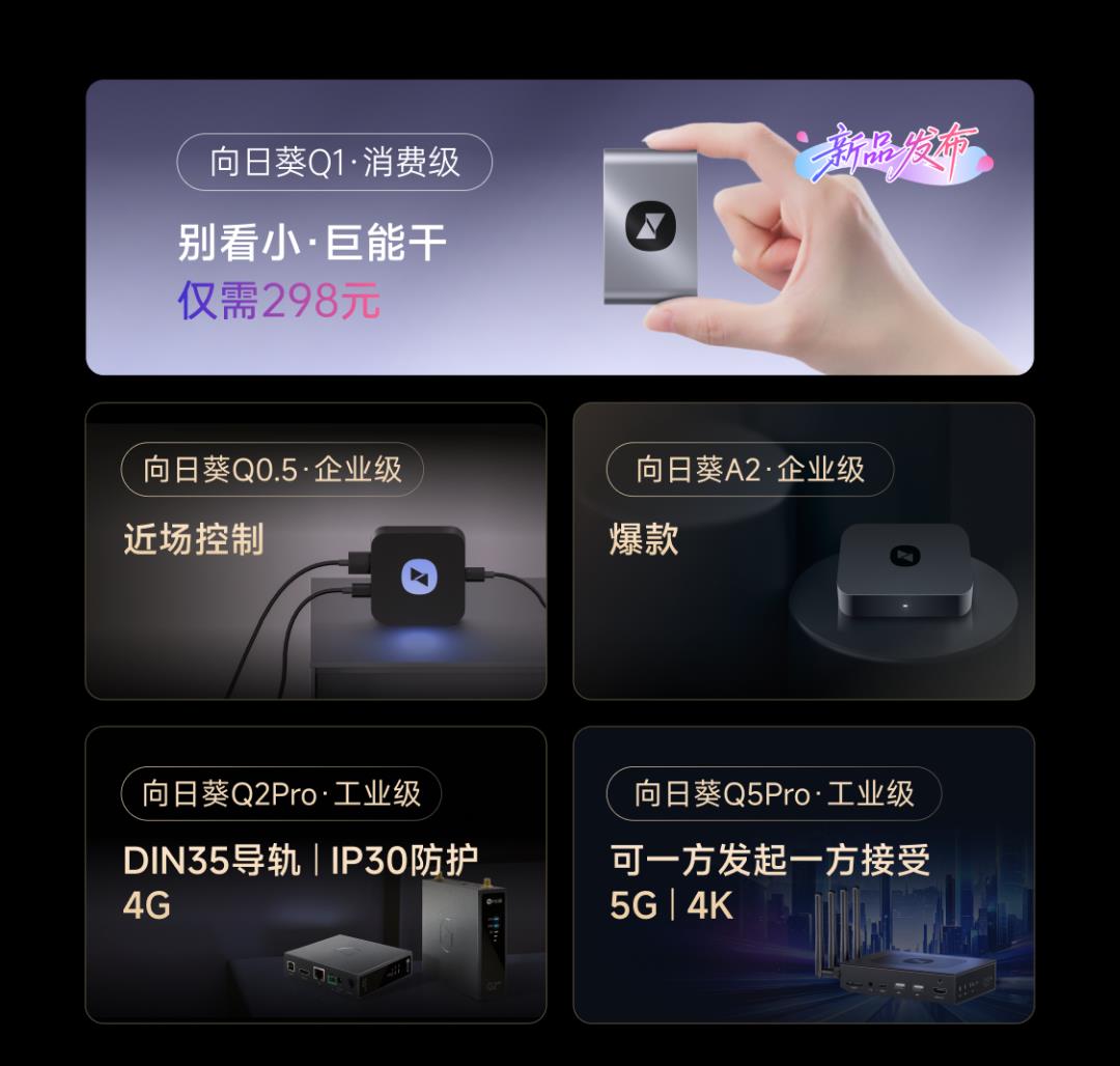 輕松搞定內(nèi)網(wǎng)遠(yuǎn)控，向日葵智能遠(yuǎn)控硬件提供安全方案