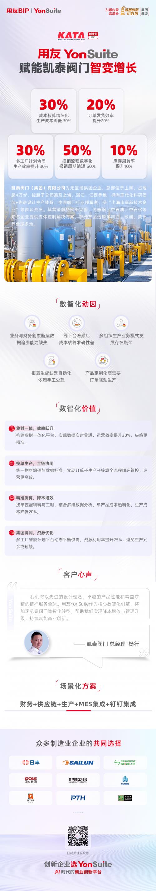用友YonSuite案例：凱泰閥門如何實現(xiàn)業(yè)財一體，驅(qū)動智造新增長！