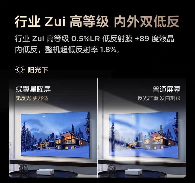 年中盤點！2025年上半年「最值得買的Mini LED電視」竟然是TA？