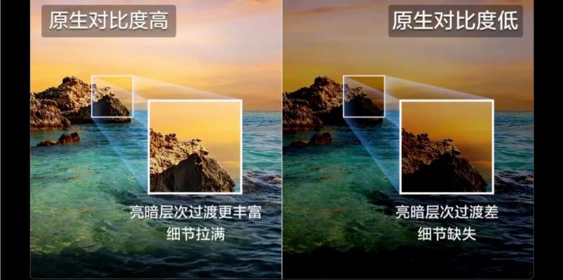 從萬(wàn)元配置到千元普及， TCL T6L Pro以領(lǐng)先技術(shù)帶來越級(jí)體驗(yàn)