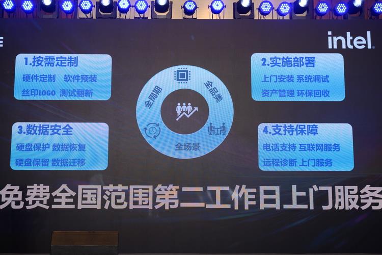 軟通動力旗下智通國際恒悅商用臺式機新品發(fā)布，引領全棧智能辦公新風尚