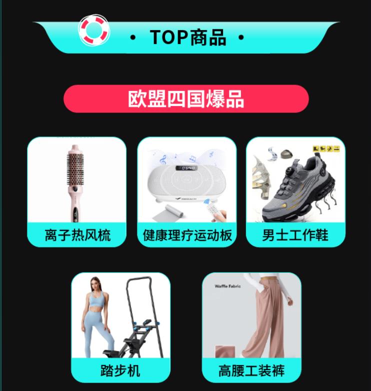 TikTok Shop歐洲夏促圓滿(mǎn)收官單日最高爆發(fā)超200%，美區(qū)年中促又迎開(kāi)門(mén)紅
