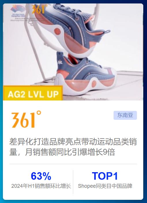 品牌差異化創(chuàng)新突圍，鈦動助力品牌占據(jù)海外市場高地