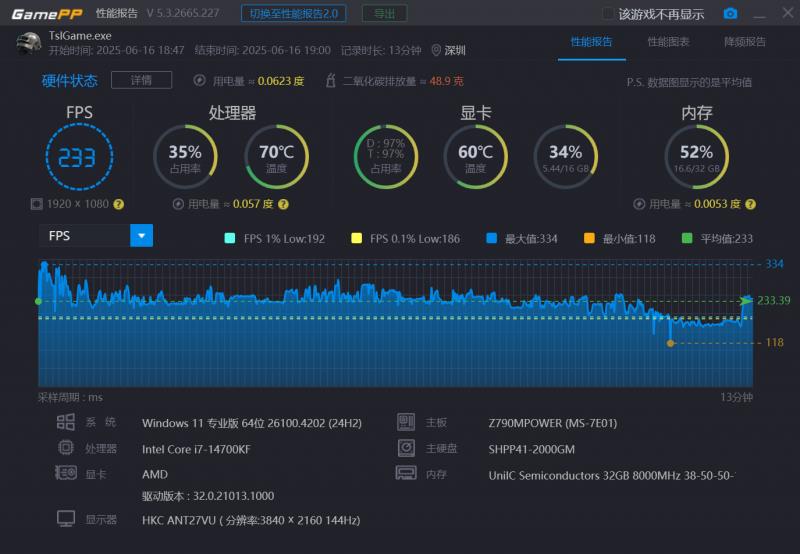 撼訊RX 9060XT暗黑犬16G評測：玩轉(zhuǎn)平衡藝術(shù)，性能與靜音我全都要