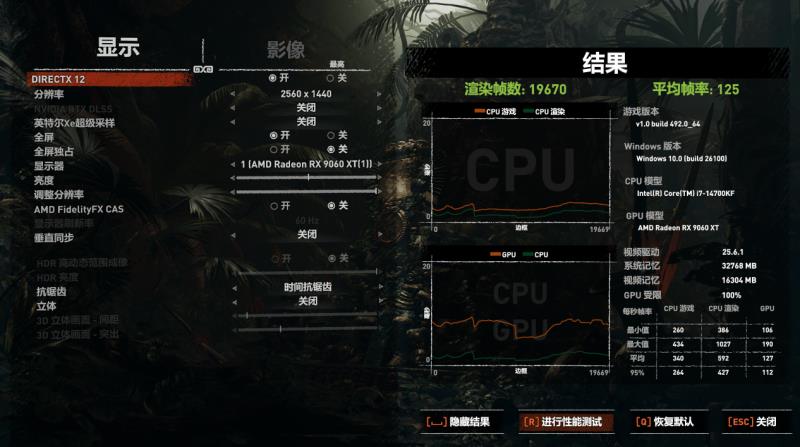 撼訊RX 9060XT暗黑犬16G評測：玩轉(zhuǎn)平衡藝術(shù)，性能與靜音我全都要