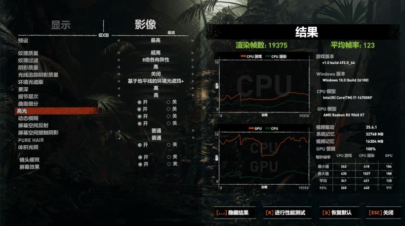撼訊RX 9060XT暗黑犬16G評測：玩轉(zhuǎn)平衡藝術(shù)，性能與靜音我全都要