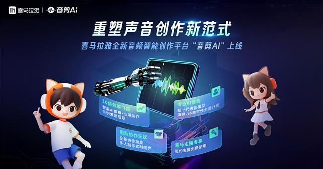 喜馬拉雅上線“音剪AI”，“云端協(xié)作+多元AI音色”高效賦能音頻創(chuàng)作