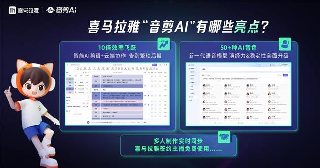 喜馬拉雅上線“音剪AI”，“云端協(xié)作+多元AI音色”高效賦能音頻創(chuàng)作