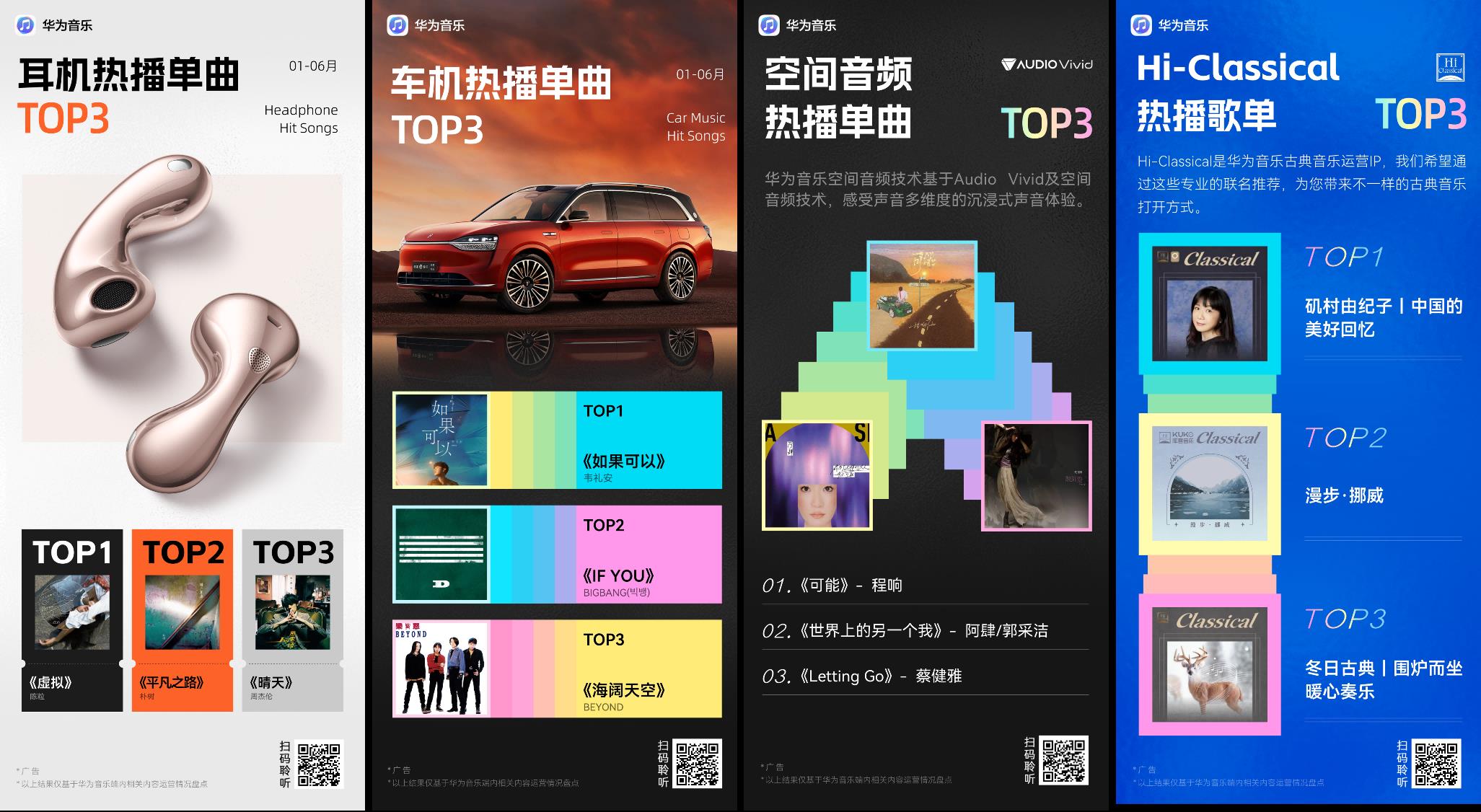 華為音樂(lè) 2025 年中盤(pán)點(diǎn)！揭曉上半年的音樂(lè) “熱榜密碼”