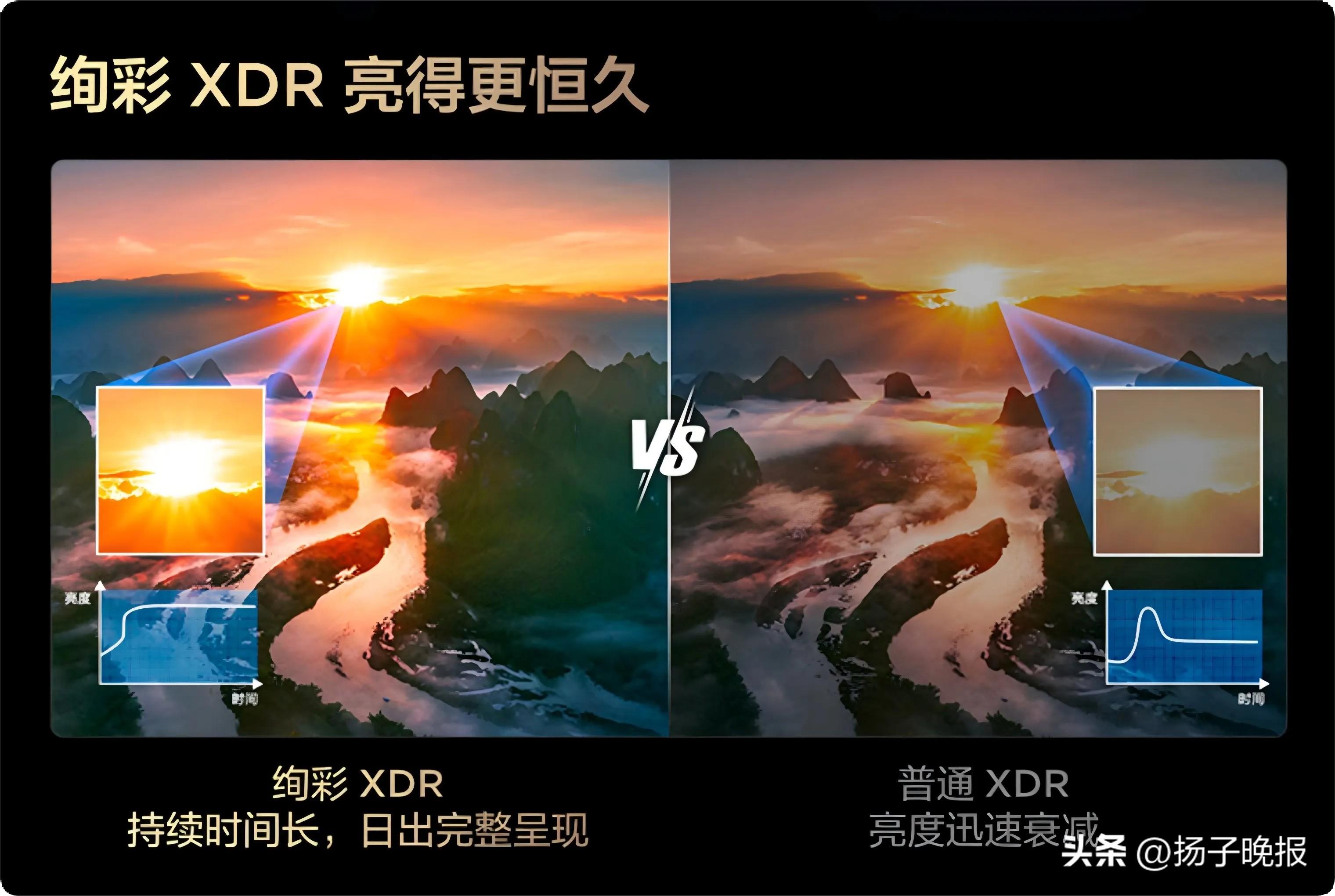 用領(lǐng)先技術(shù)破局，TCL電視以技術(shù)普惠戰(zhàn)略樹立行業(yè)標(biāo)桿