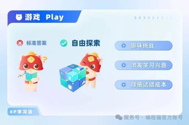 編程貓：熱情驅(qū)動(dòng) + 同伴協(xié)作，構(gòu)建 AI 學(xué)習(xí)生態(tài)激發(fā)孩子創(chuàng)造力
