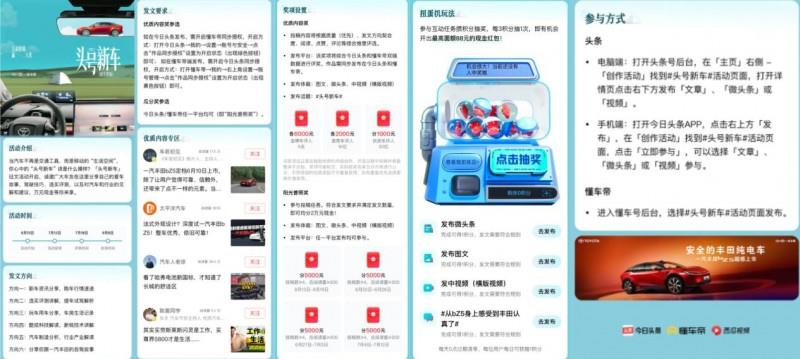 今日頭條「頭號新車」X一汽豐田bZ5：科學引爆方法論構(gòu)建車企營銷新范式
