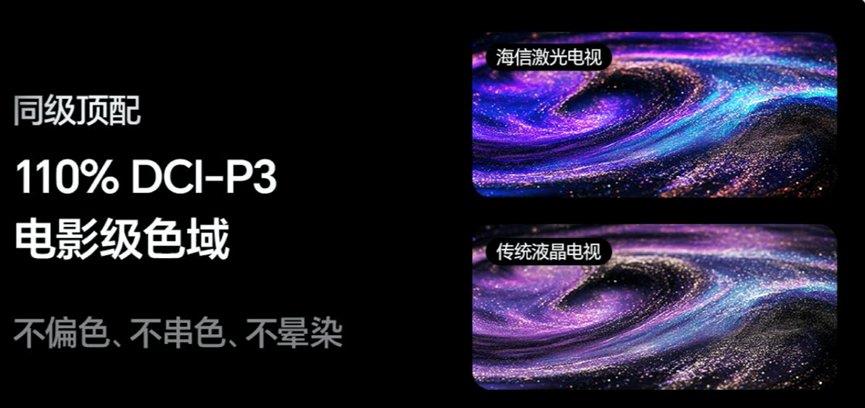 暑假迎來兒童近視高發(fā)期，專家建議：百吋激光電視0藍光護眼值得考慮