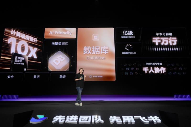 飛書多維表格全面升級，領(lǐng)先于國內(nèi)外同類產(chǎn)品