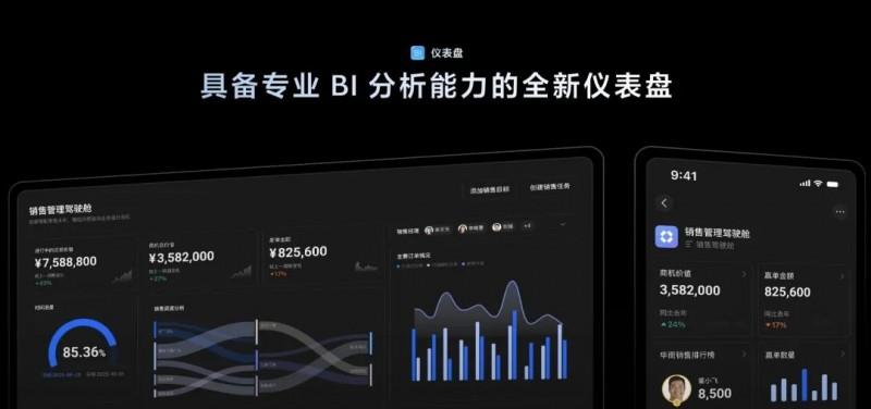 飛書多維表格全面升級，領(lǐng)先于國內(nèi)外同類產(chǎn)品