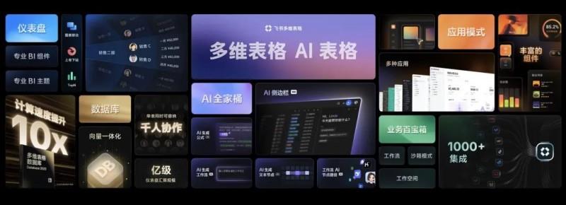 飛書多維表格全面升級，領(lǐng)先于國內(nèi)外同類產(chǎn)品