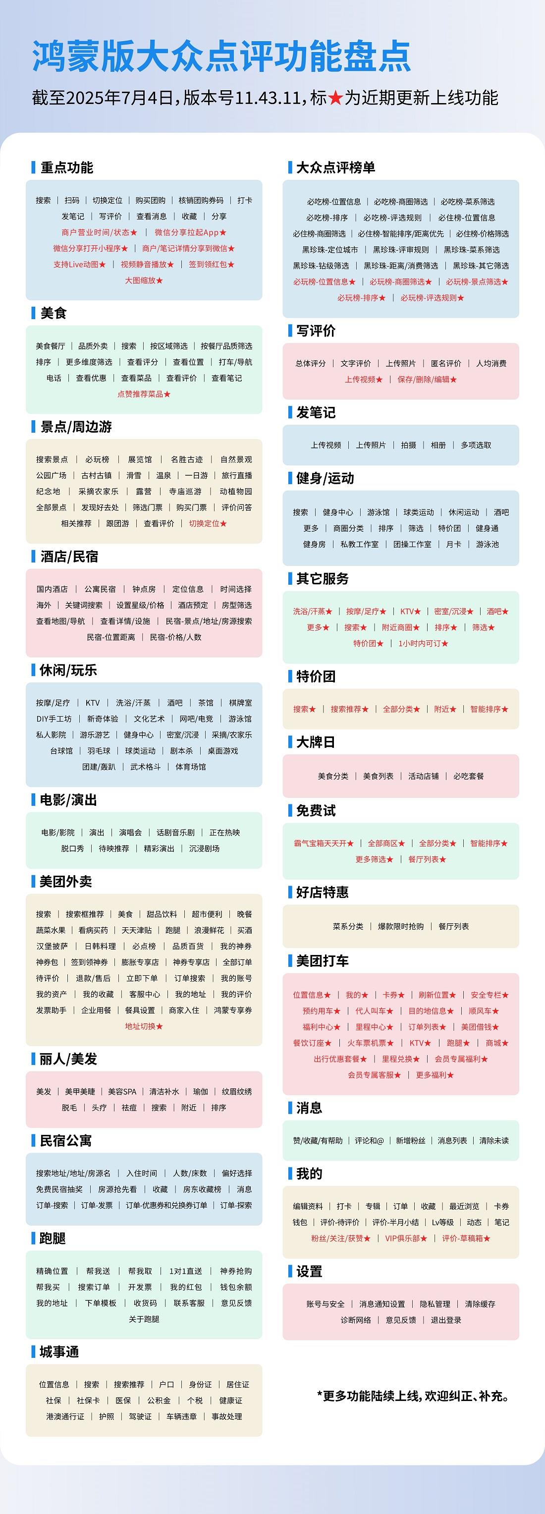 鴻蒙版大眾點(diǎn)評(píng)功能盤點(diǎn)：吃喝玩樂榜單均上線，全流程體驗(yàn)更便捷