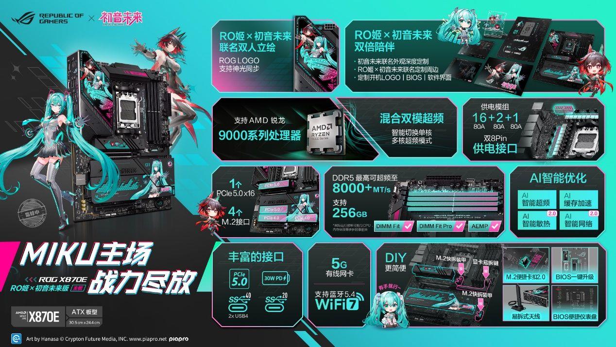 華碩主板BW2025大放異彩 ROG玩+樂園信仰集結