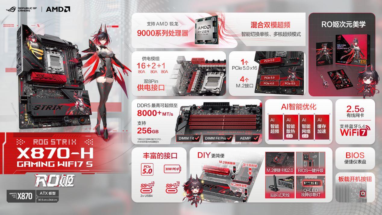 華碩主板BW2025大放異彩 ROG玩+樂園信仰集結