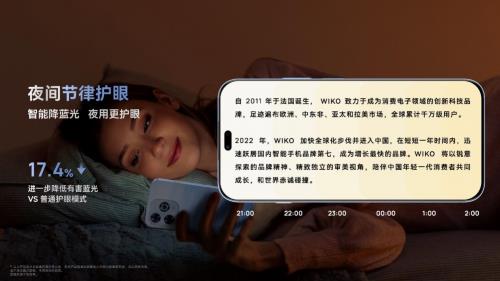 晝夜無死角！WIKO Hi暢享 80 Pro 以OLED臻彩屏+AI柔光燈實現(xiàn)全場景護眼