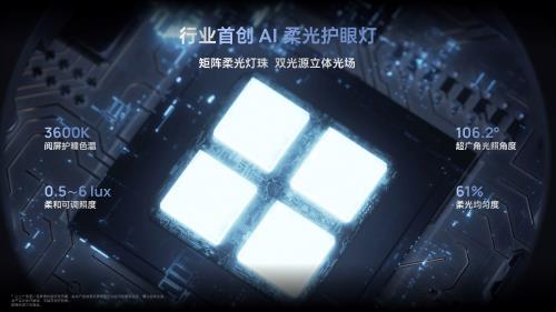 晝夜無死角！WIKO Hi暢享 80 Pro 以OLED臻彩屏+AI柔光燈實現(xiàn)全場景護眼