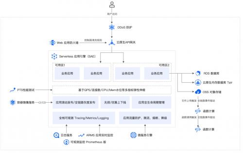 當(dāng)老牌投顧遇上科技：國誠投顧的“傳統(tǒng)+創(chuàng)新”融合實(shí)踐