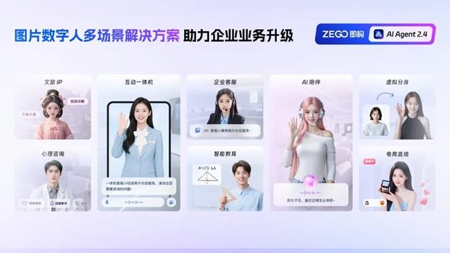 ZEGO AI Agent：支持一張圖生成數(shù)字人
