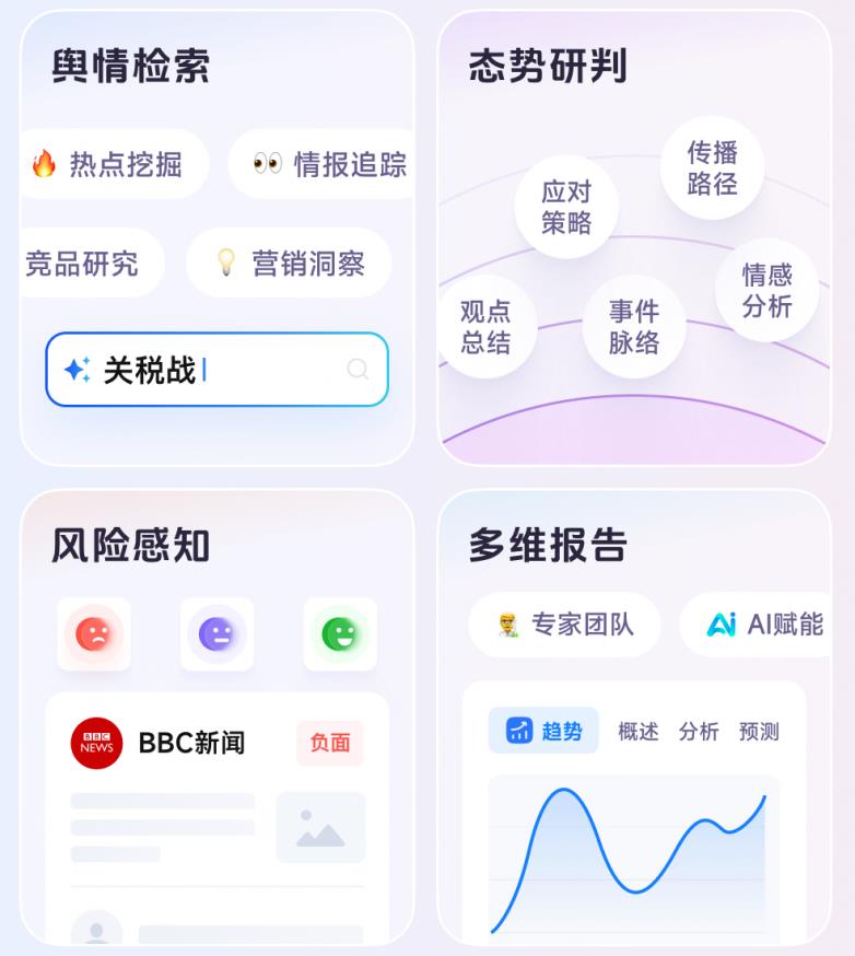沃觀Wovision：AI驅(qū)動(dòng)的全球輿情監(jiān)測(cè)與風(fēng)險(xiǎn)預(yù)警系統(tǒng)