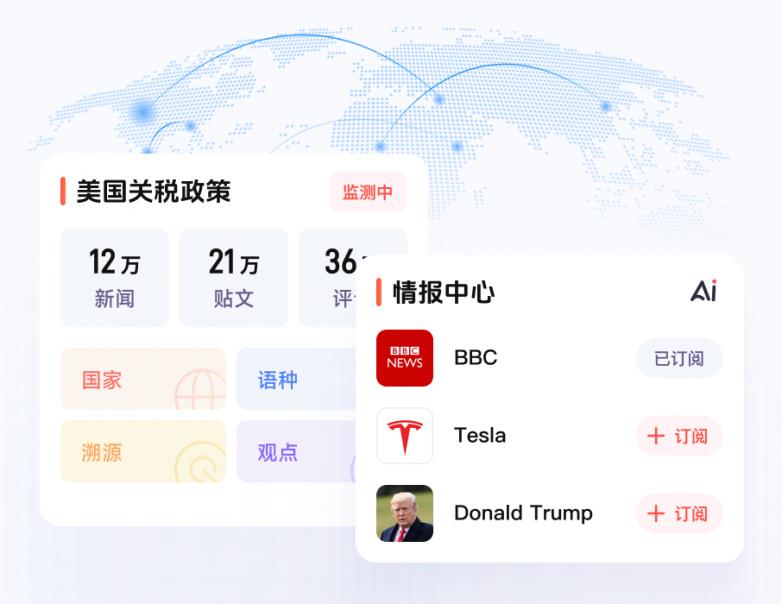 沃觀Wovision：AI驅(qū)動(dòng)的全球輿情監(jiān)測(cè)與風(fēng)險(xiǎn)預(yù)警系統(tǒng)