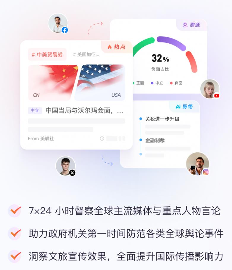 沃觀Wovision：AI驅(qū)動(dòng)的全球輿情監(jiān)測(cè)與風(fēng)險(xiǎn)預(yù)警系統(tǒng)