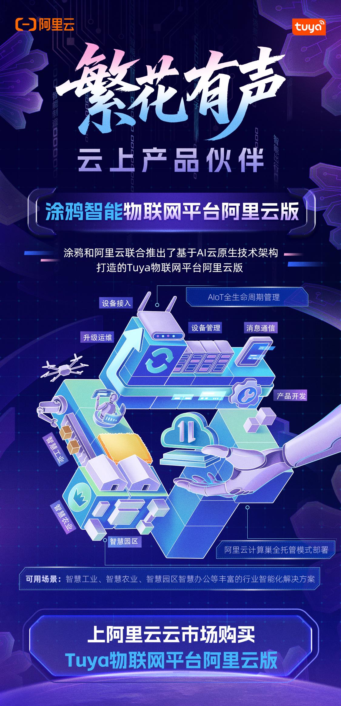 繁花有聲｜涂鴉智能與阿里云一起，共同推動萬物智能