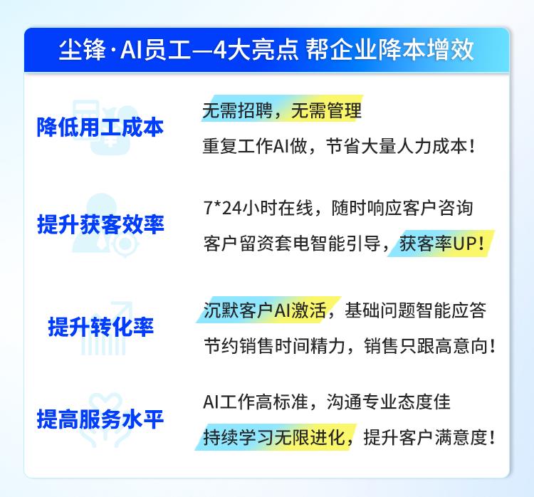 2025AI智能體應(yīng)用權(quán)威分析：AI員工如何重塑企業(yè)營銷銷售服務(wù)模式，AI時(shí)代如何科學(xué)用工？