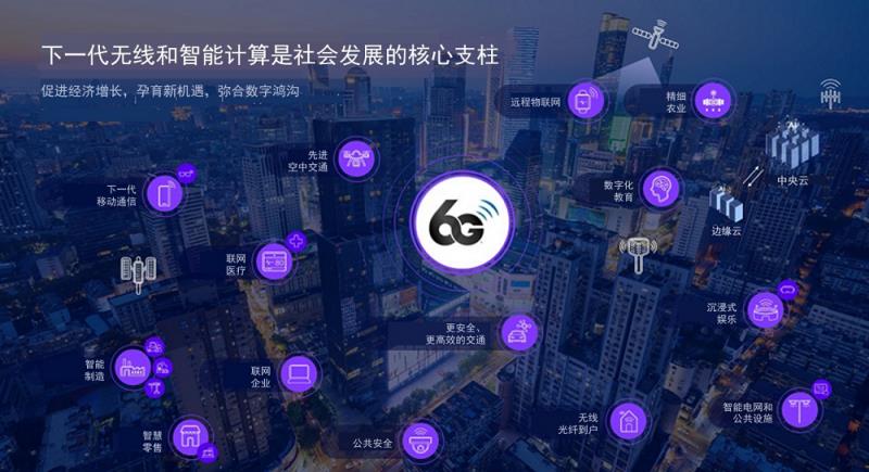 產(chǎn)業(yè)合力推動(dòng)標(biāo)準(zhǔn)演進(jìn)，高通專家：6G將聚焦降低網(wǎng)絡(luò)運(yùn)營成本、提升用戶體驗(yàn)