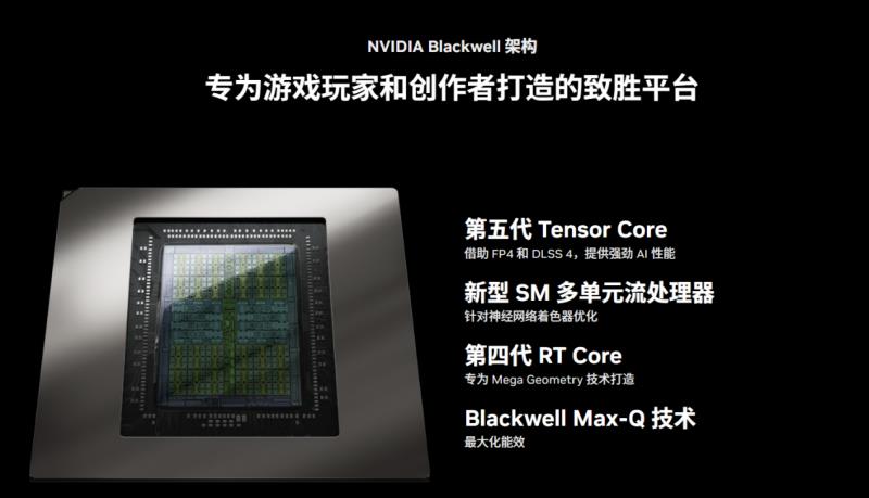 暑假開黑C位擔(dān)當(dāng) RTX? 5060加持華碩天選6 Pro 助陣玩家上大分