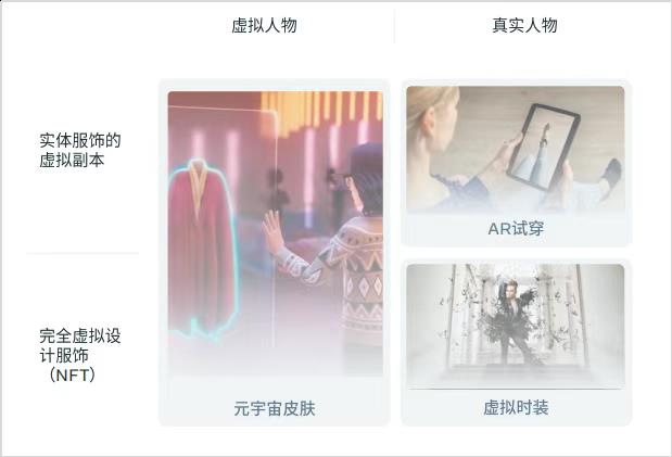 時(shí)尚設(shè)計(jì)閃耀世界，鈦動(dòng)科技助力中國(guó)女裝品牌揚(yáng)帆出海