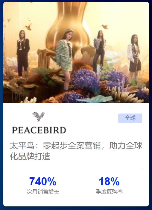 時(shí)尚設(shè)計(jì)閃耀世界，鈦動(dòng)科技助力中國(guó)女裝品牌揚(yáng)帆出海
