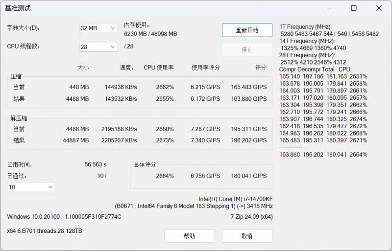 內(nèi)卷標桿，性價比拉滿，云彣綾龍系列DDR5內(nèi)存評測
