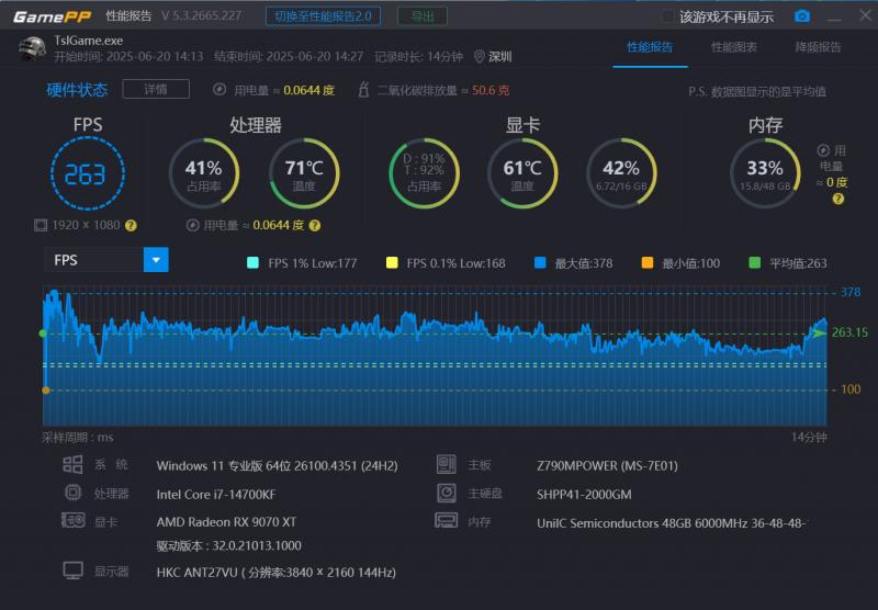 內(nèi)卷標桿，性價比拉滿，云彣綾龍系列DDR5內(nèi)存評測