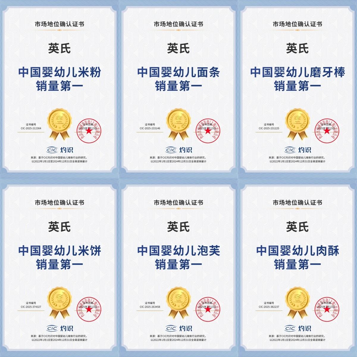 英氏蟬聯(lián)中國(guó)嬰幼兒輔食銷量冠軍,匠心鑄就分階喂養(yǎng)行業(yè)標(biāo)桿