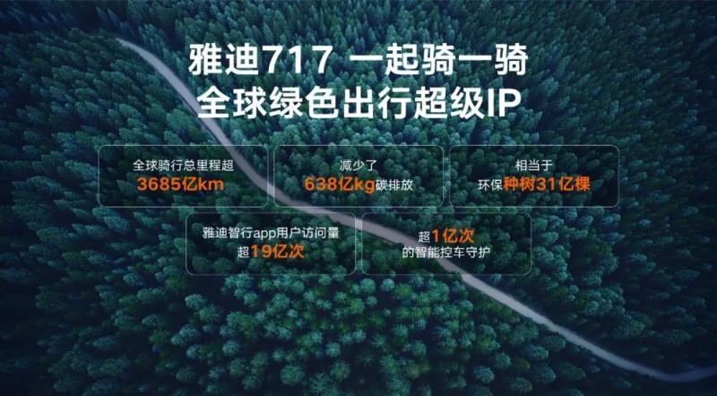 從騎行節(jié)到年輕化生活方式，為何說雅迪717全球騎行節(jié)“變味”了？