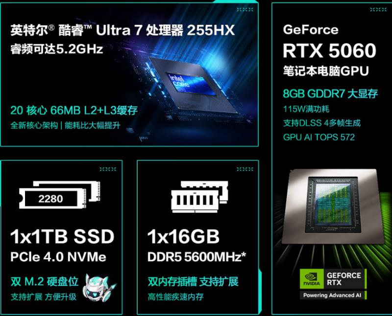 一眼心動(dòng) 高顏值游戲本華碩天選6 Pro搭載RTX? 5060國補(bǔ)價(jià)7439元