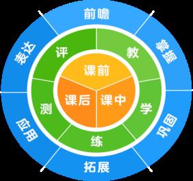 學習數(shù)學思維選擇哪家培訓機構(gòu)？