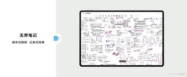 更智慧更專業(yè)，全新HUAWEI MatePad Pro 12.2 英寸平板電腦讓創(chuàng)作辦公從此大不同